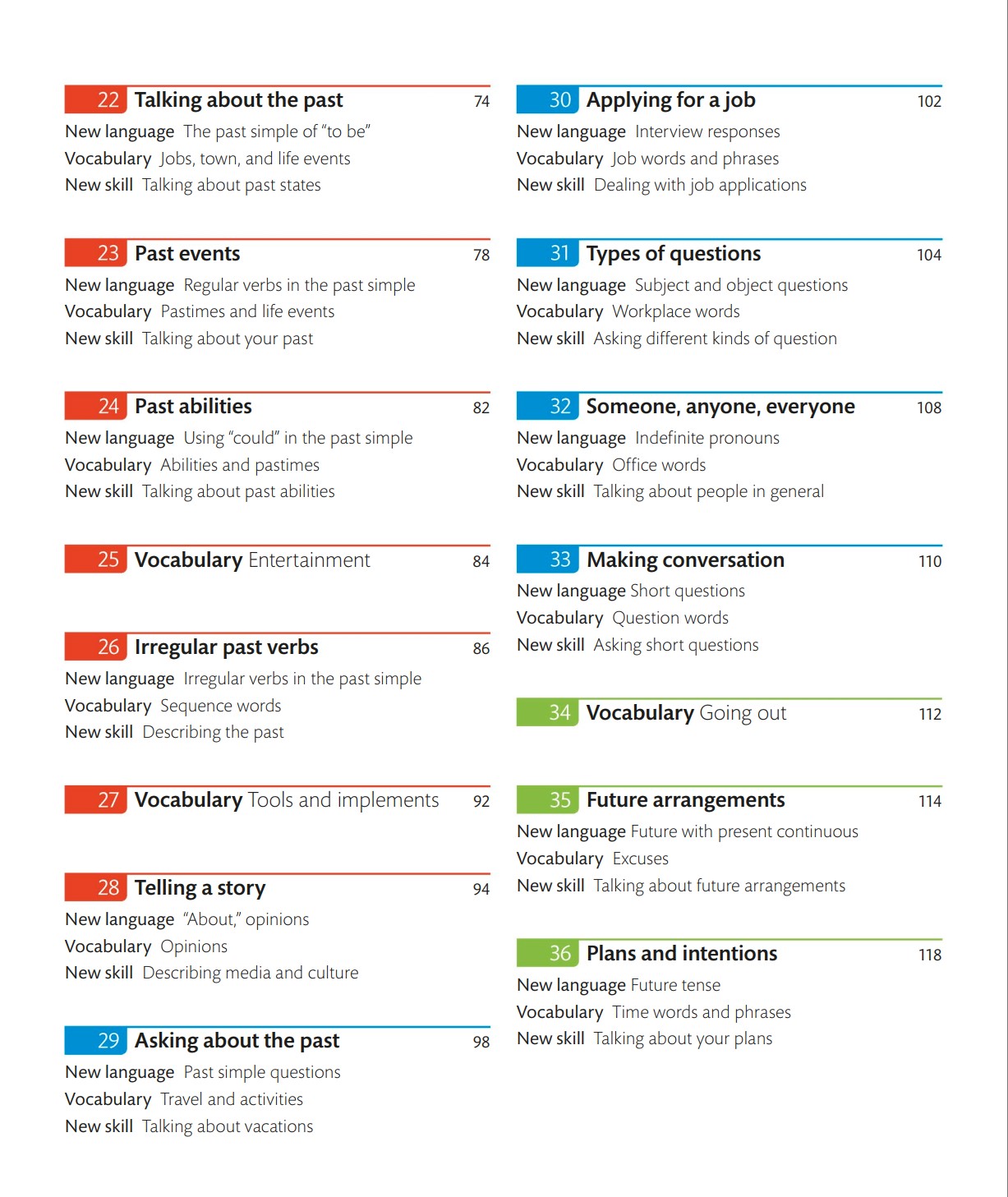 Sách English for Everyone Level 2 Beginner  Course Book&Practice Book