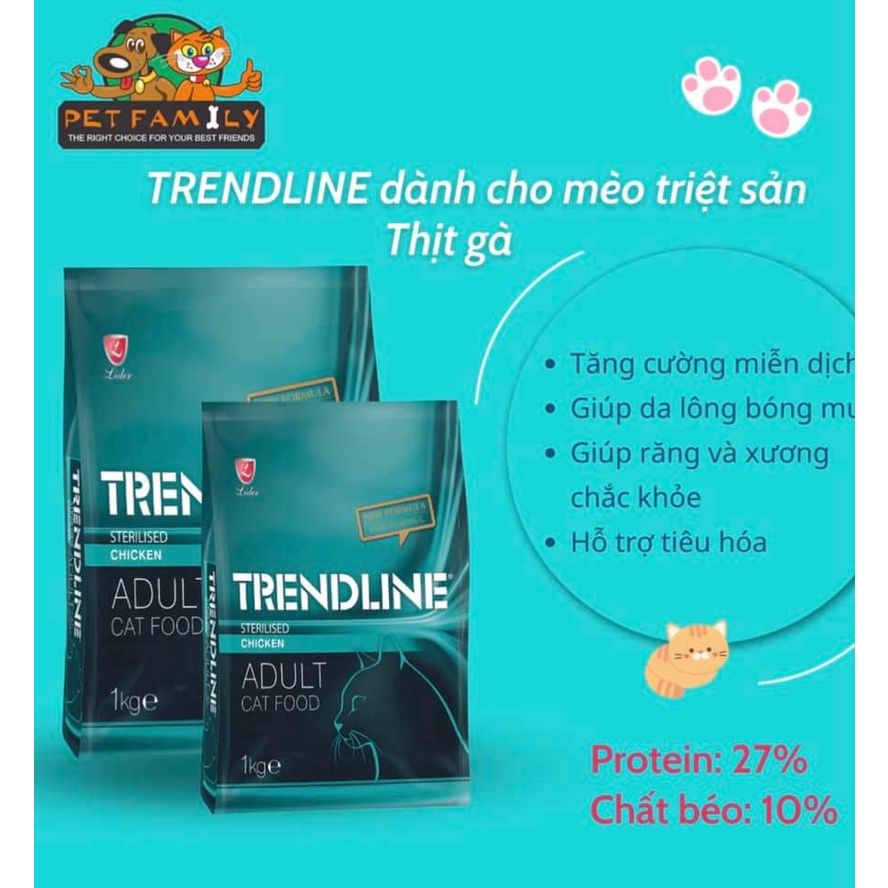 Hạt TRENDLINE 1Kg - Hạt dinh dưỡng cho mèo