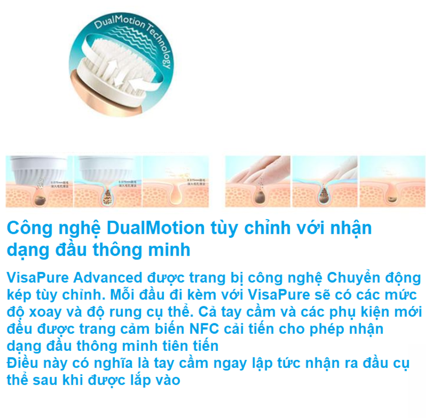 Máy rửa và massage mặt Philips VisaPure Advanced SC5340