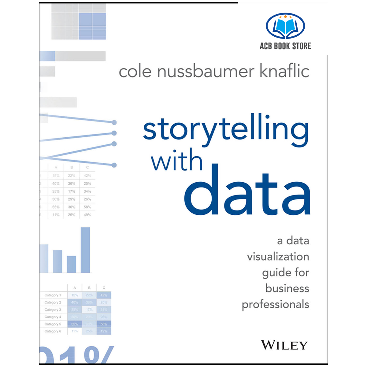 Sách tiếng anh Storytelling with Data A Data Visualization Guide for Business Professionals - ACB Bookstore