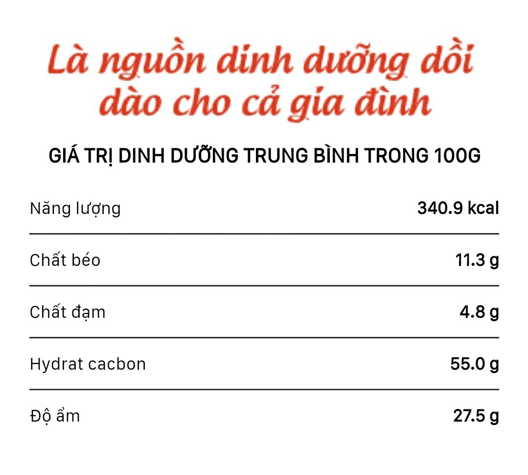 Sữa đặc ông Thọ trắng vinamilk nắp khui 380gr