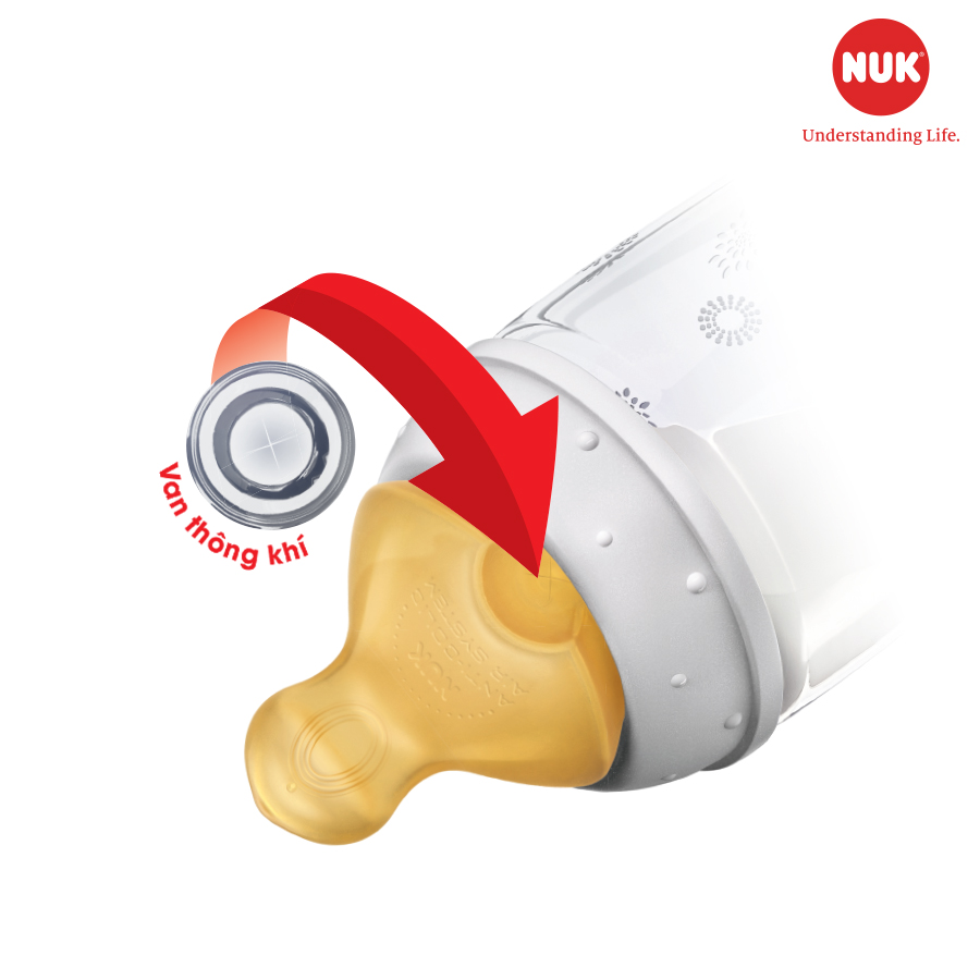 BỘ 2 NÚM TI NUK PREMIUM CHOICE+ CAO SU S2 - M