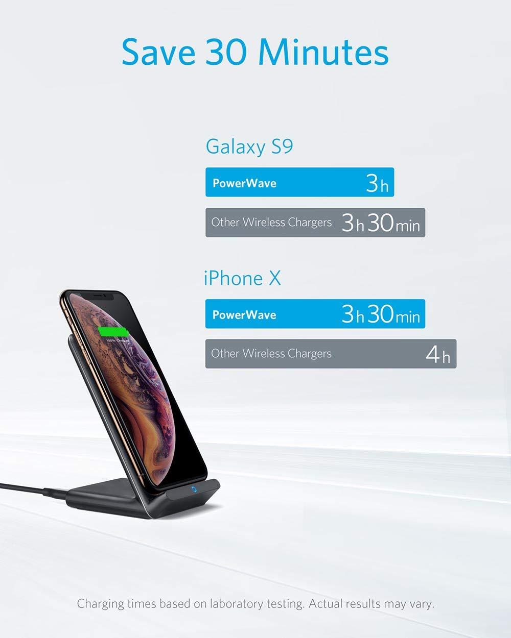 Sạc không dây Anker 10W PowerWave Stand Wireless Charge