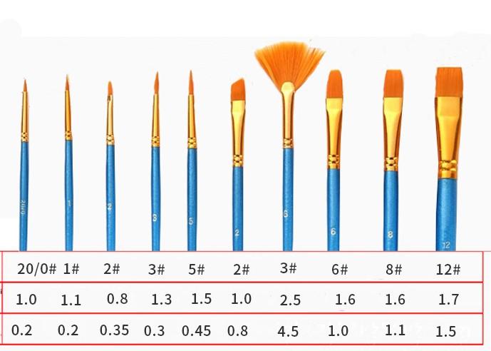 Bộ  Cọ vẽ màu nước, sơn dầu. (12 cọ)