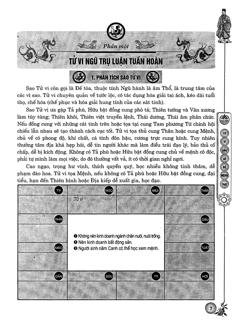 Sách - Tử Vi Đẩu Số - Bổ Mệnh Thư (Tập 1)