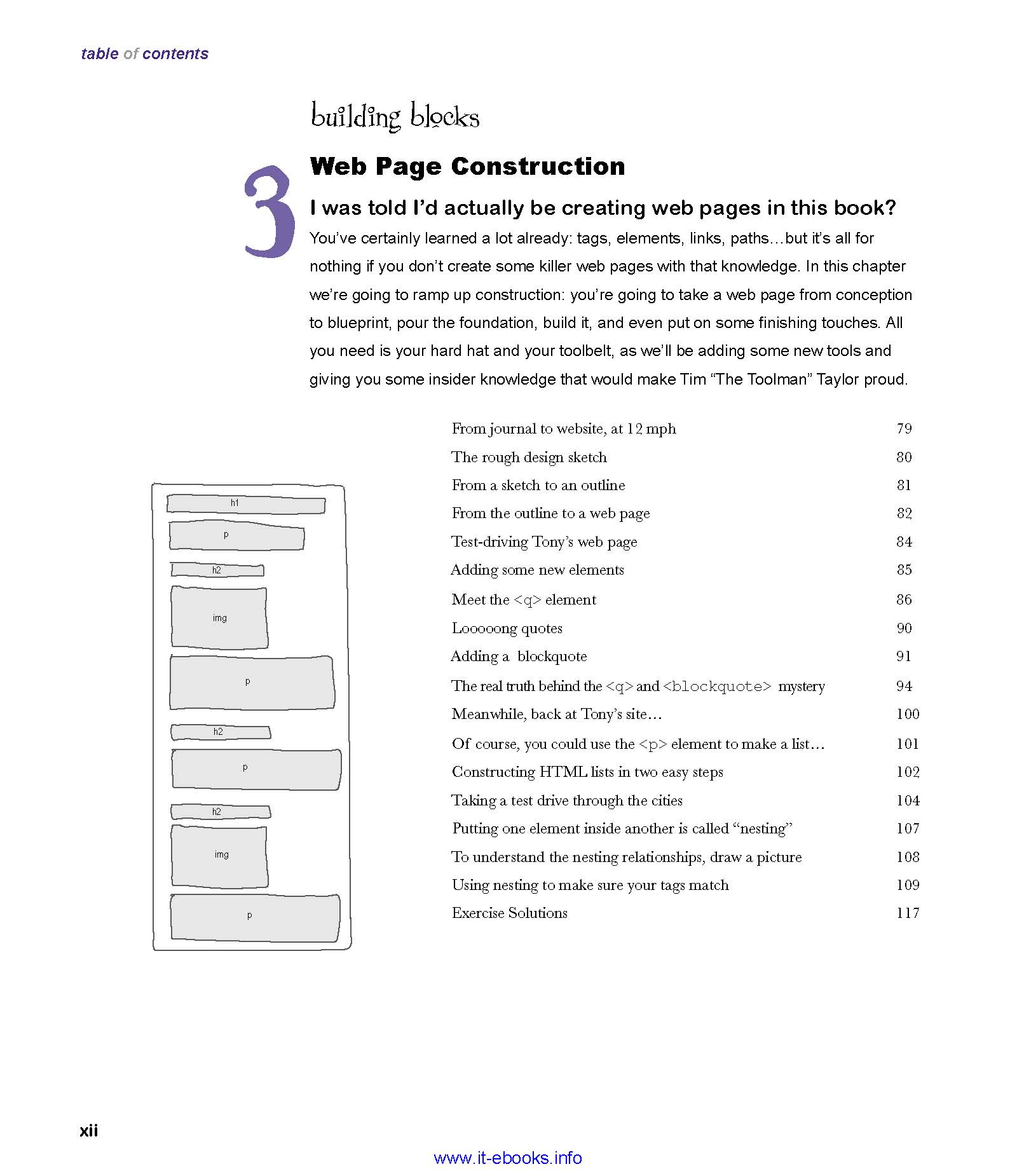 Head First HTML and CSS