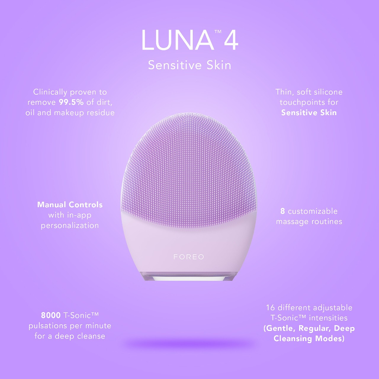 Máy rửa mặt Foreo Luna 4