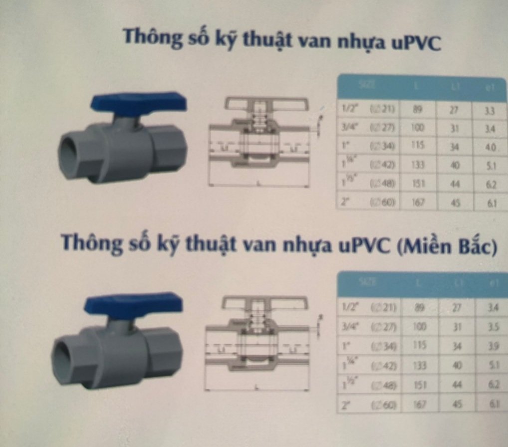 Van khóa ống nước ĐẠT HÒA phi 21 .