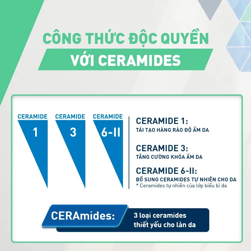 Sữa rửa mặt CeraVe Foaming Facial Cleans 236ML