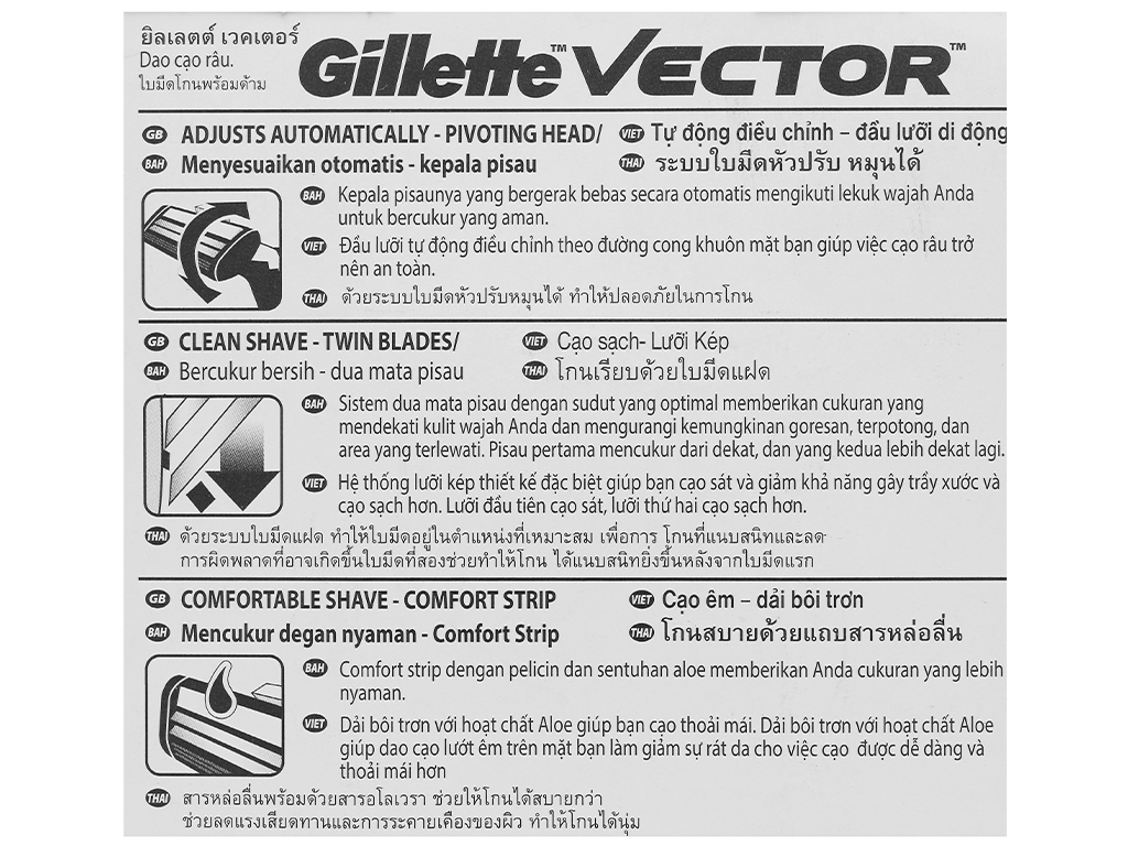 Dao cạo râu 2 lưỡi Gillette Vector