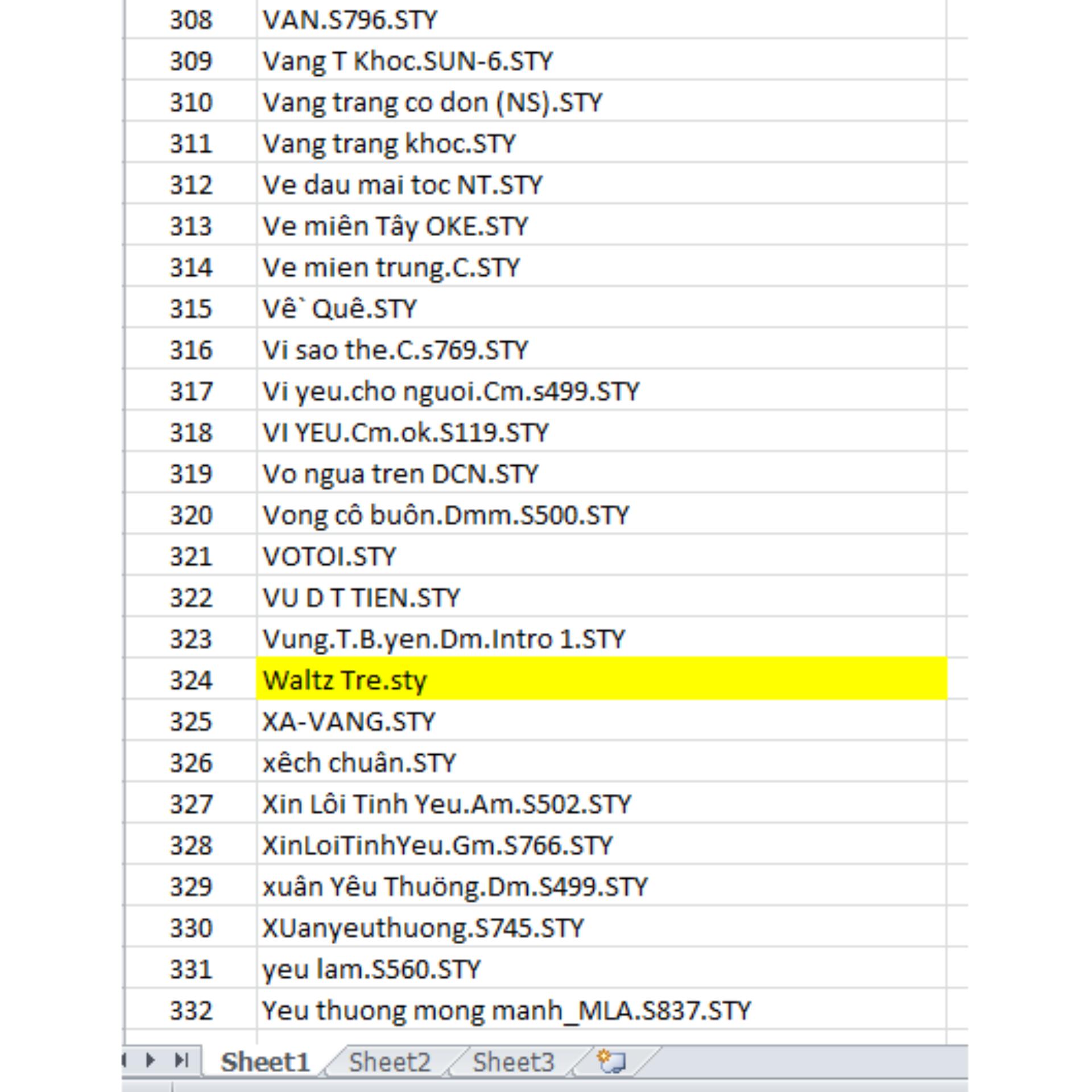 USB Mini Data Style for Organ E443 E453 E463