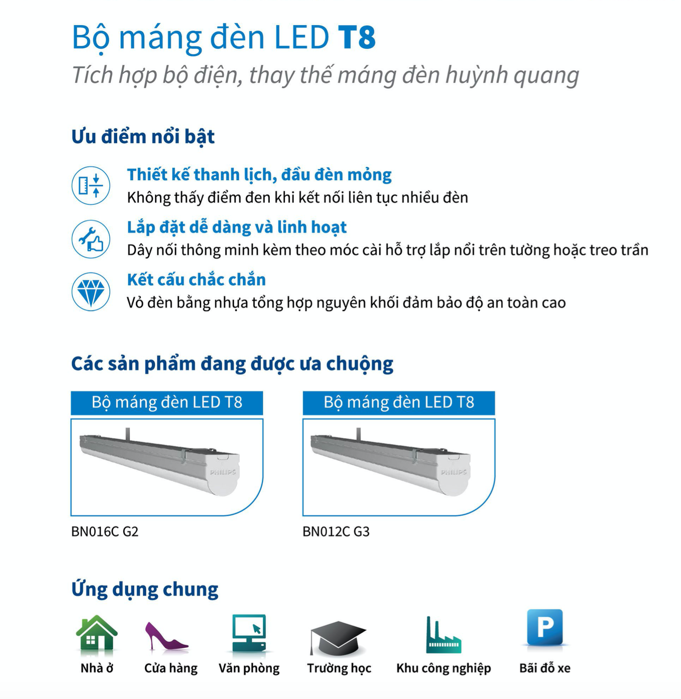 Bộ máng đèn Philips LED Batten BN012C G2 (01 đèn)