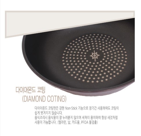 Chảo Chống Dính Kim Cương Hàn Quốc.다이아몬드 열방지 궁중팬.28cm.