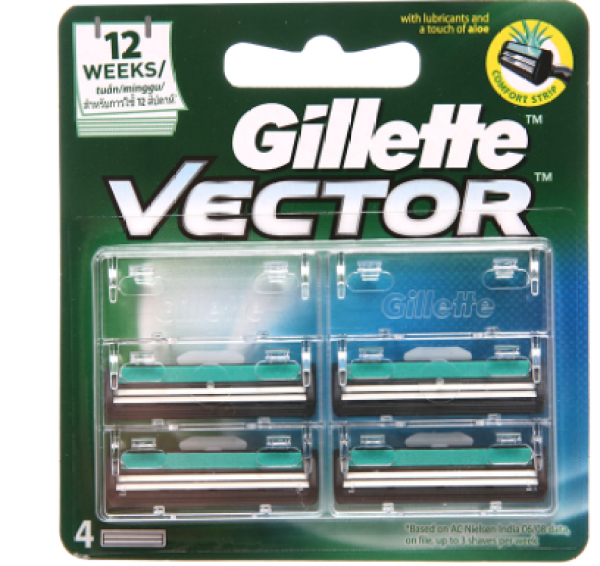 Lưỡi dao cạo râu Gillette vector vỉ 4 cái