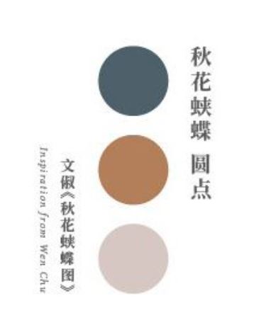 Bộ 126 hình dán chấm tròn dùng trong trang trí thủ công E52