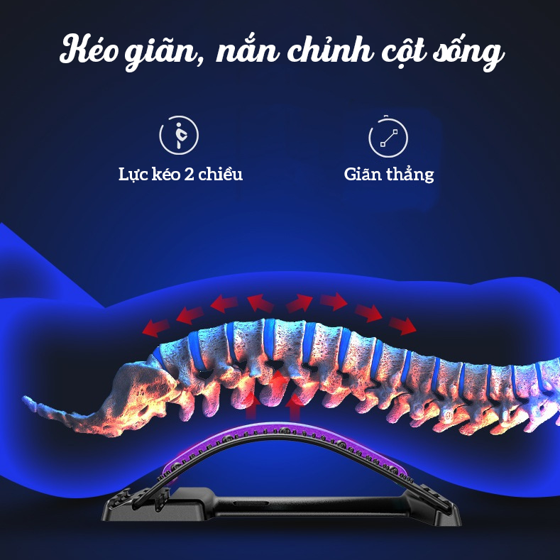 Khung Nắn Chỉnh, Kéo Giãn, Massage Cột Sống Lưng