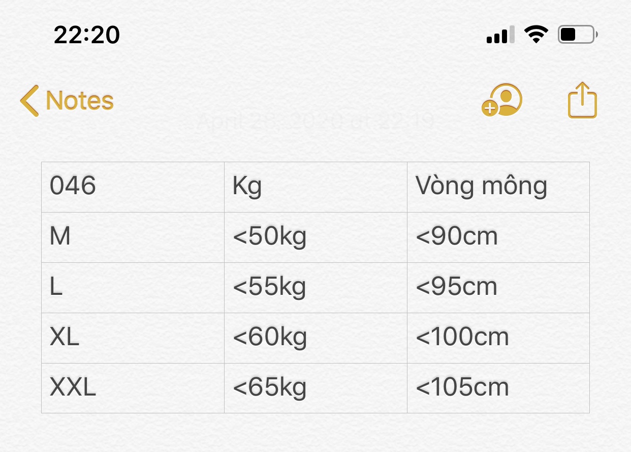 Combo 5 Quần Lót Nữ Bông Ép Cao Cấp Locust 046 – Đẹp Sang, Tôn Dáng (M–XXL)