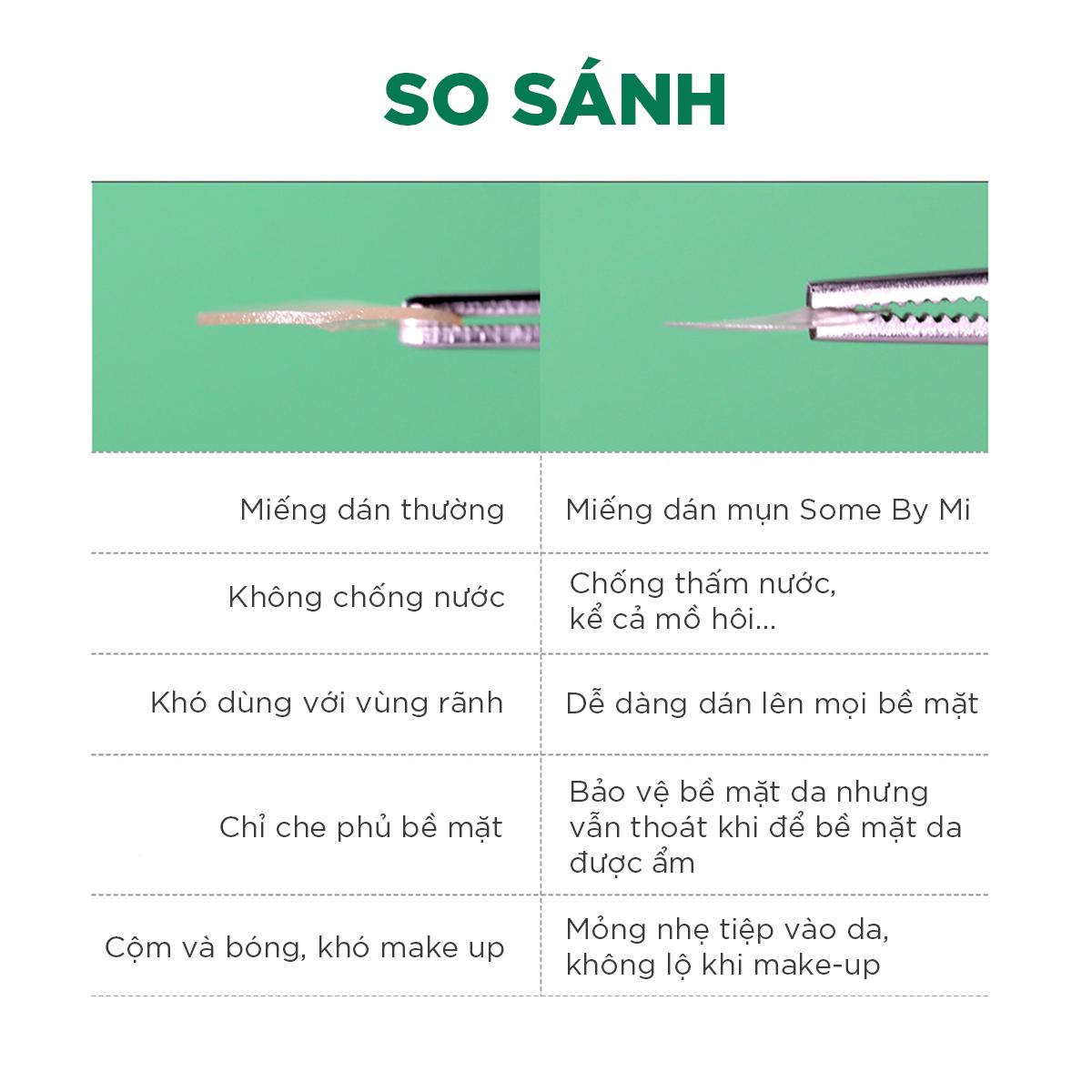 Combo 2 Miếng dán mụn Some By Mi Clear Spot Patch 36 miếng mỏng nhẹ + siêu bám dính + mờ thâm