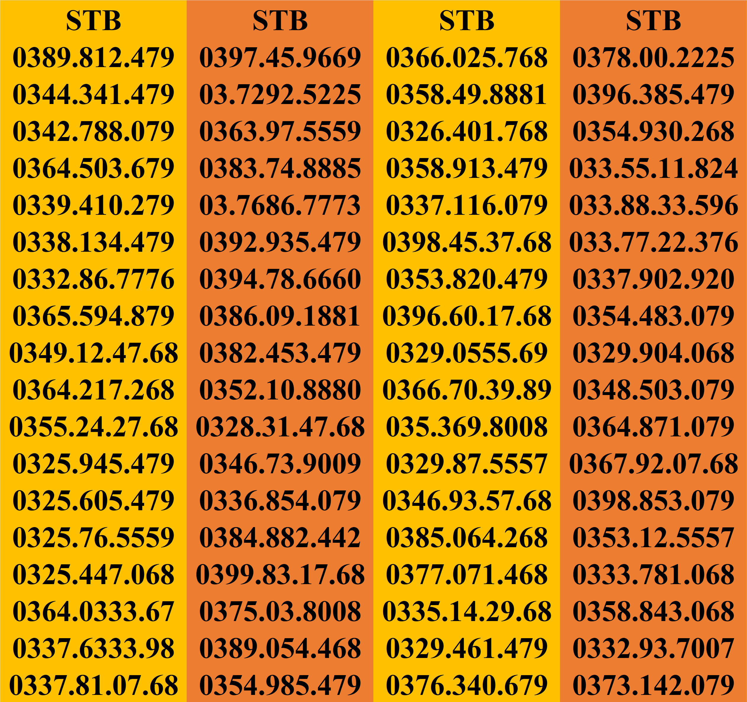 [HCM]SIM SỐ ĐẸP SIM DỄ NHỚ SIM CẶP GÁNH SIM VIETTEL GIÁ RẺ.