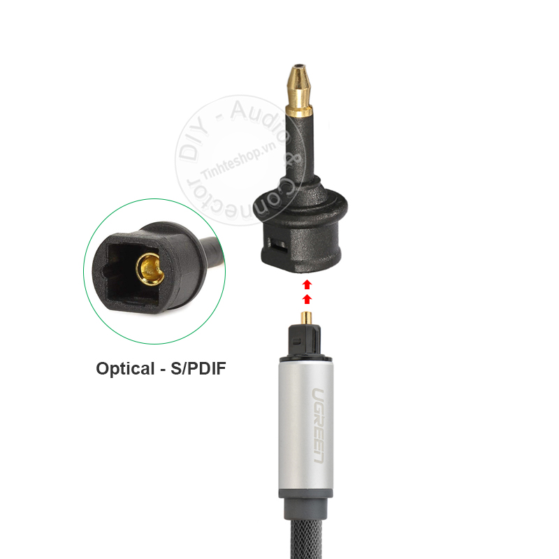 Đầu đổi 3.5mm mini quang sang quang - Jack cắm 3.5 toslink đực sang optical cái