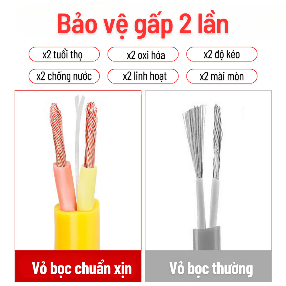Cuộn Dây Điện Dài 30M Kèm Ổ Cắm, Phích Cắm Đúc Chịu Lực Cao Đa Năng Tiện Lợi Dài 30M, Dây Cấp Nguồn 220V