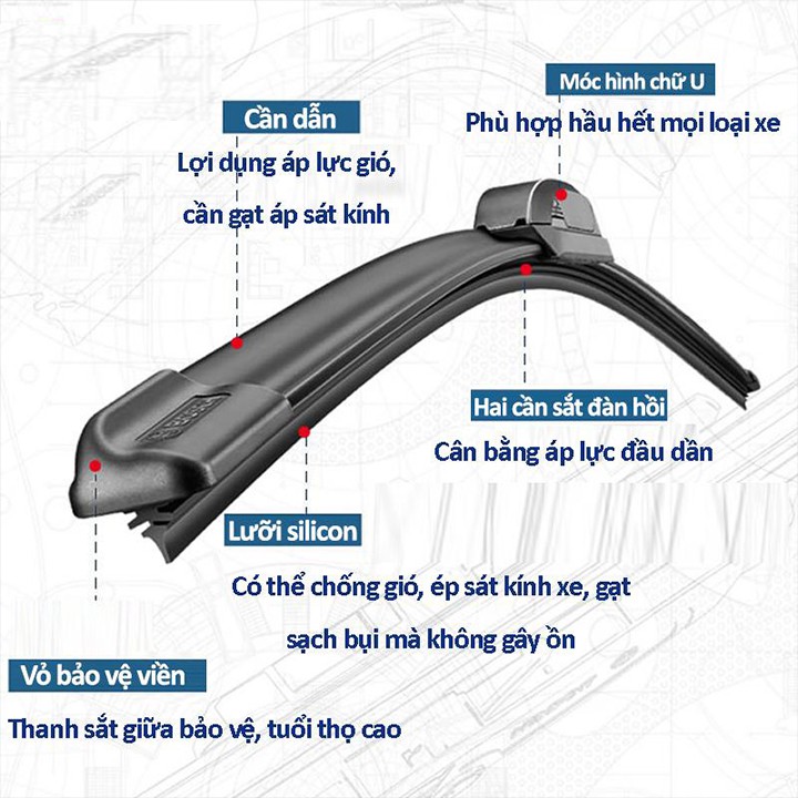 Gạt Mưa Silicon siêu sạch Cho Xe Mazda CX5 HT308