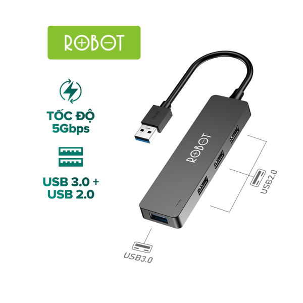 Bảng giá USB Hub Chuyển Đổi ROBOT H160 USB A Sang 4 Cổng USB 3.0 USB 2.0 Tốc Độ Truyền Tải Tối Đa 5Gbps Sử Dụng Đồng Thời 4 Cổng Không Độ Trễ l HÀNG CHÍNH HÃNG Phong Vũ