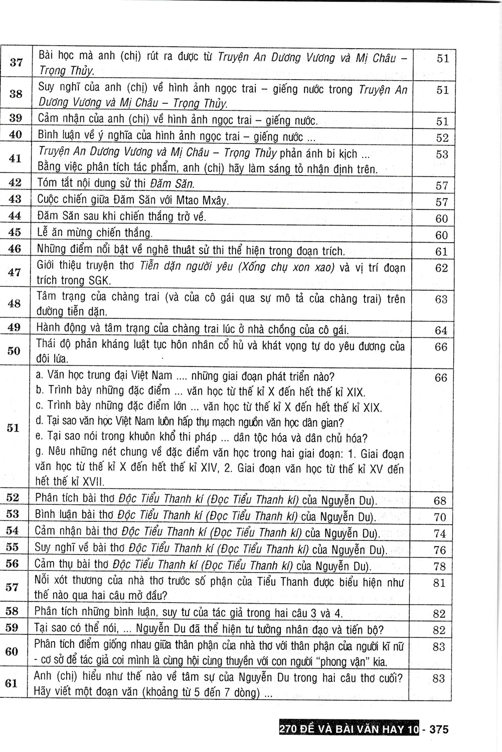 270 Đề Và Bài Văn Hay Lớp 10