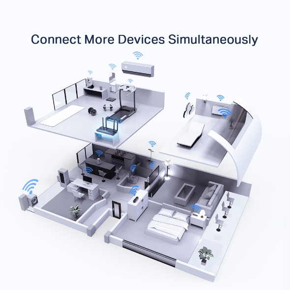 Bộ Phát Wifi TP-Link Archer AX50 Chuẩn Wifi 6 AX3000