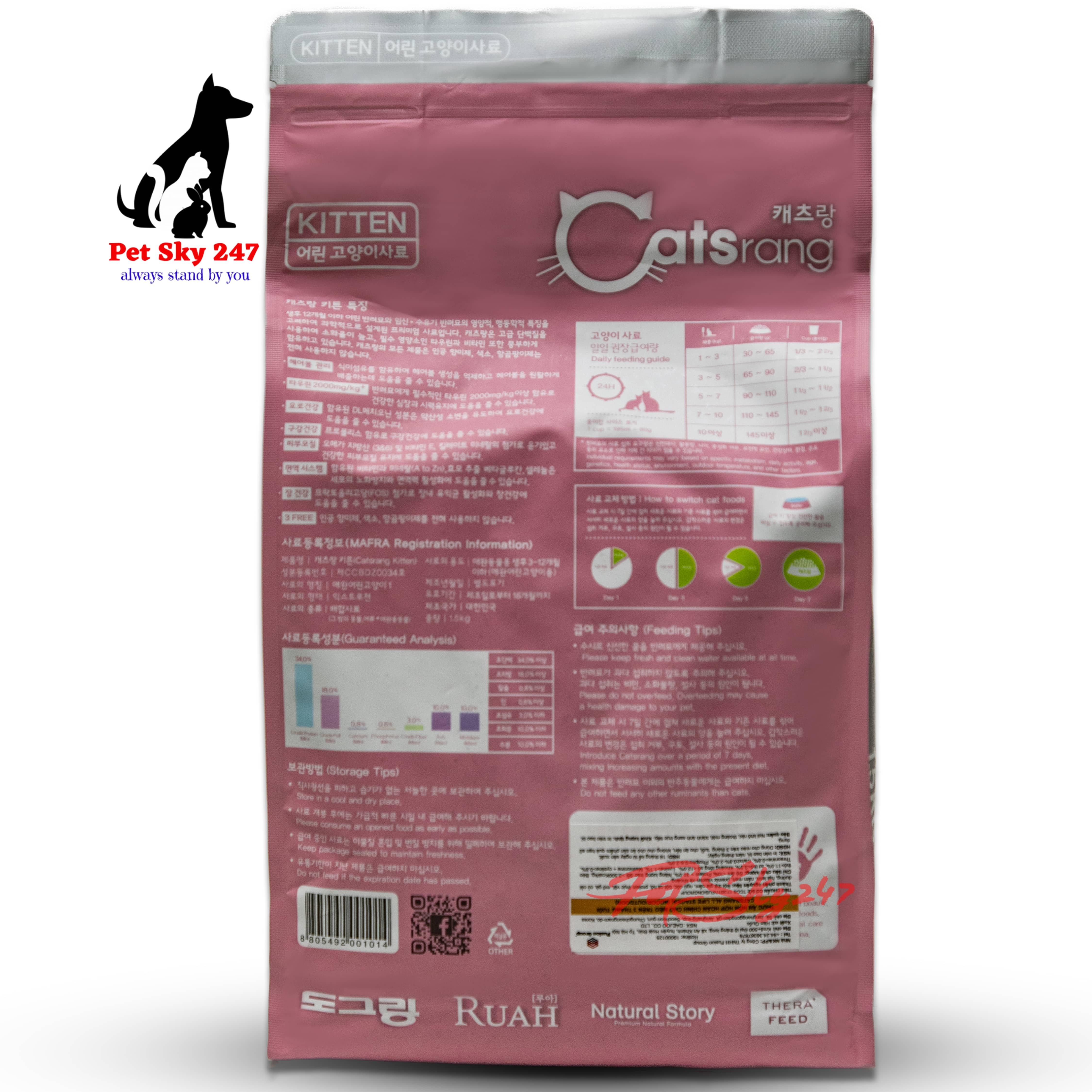 [HCM]Thức Ăn Cho Mèo Con Catsrang Kitten Gói 1.5kg