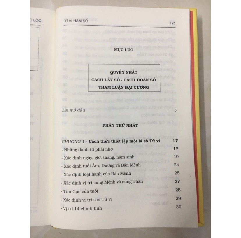 Sách - Tử vi hàm số