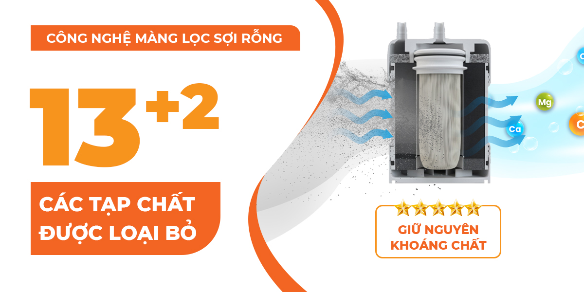 Máy lọc nước Nhật Bản Kitz Purifree PF-G4 (Lọc nước giữ khoáng - hàng chính hãng - Made in Japan)