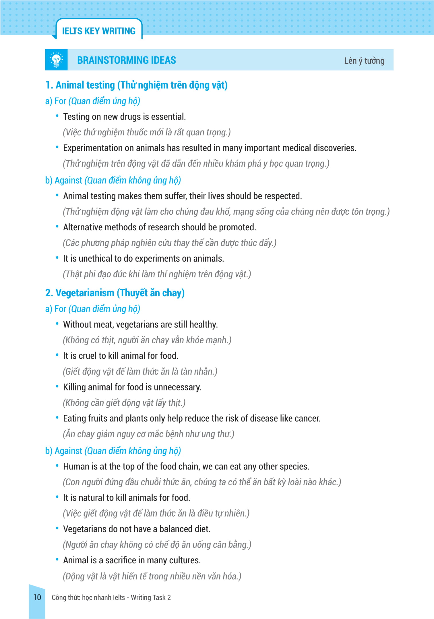 Sách Fahasa - IELTS KEY WRITING - Công Thức Học Nhanh IELTS - Writing Task 2