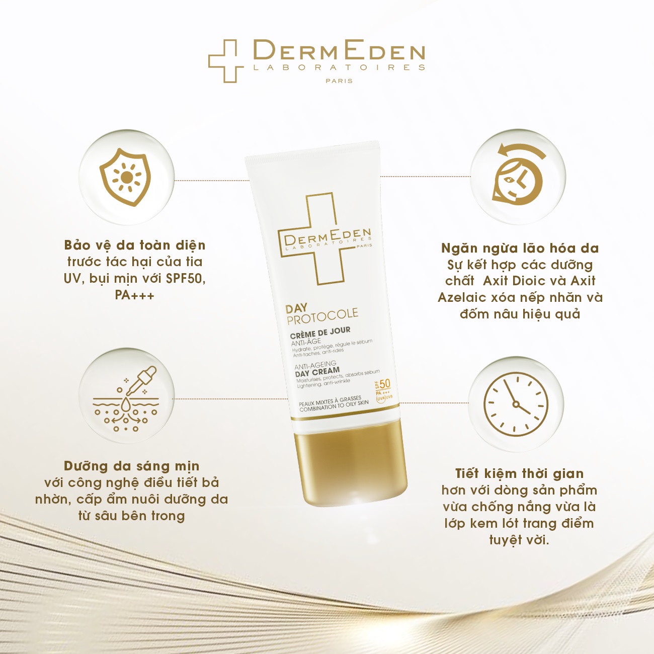 [Mẫu thử]Kem chống nắng DermEden SPF 50PA +++ kết hợp dưỡng da cho da dầu  chống lão hoá, giảm nám tàn nhang và nếp nhăn Anti-Aging Combination to Oily Skin 3ml