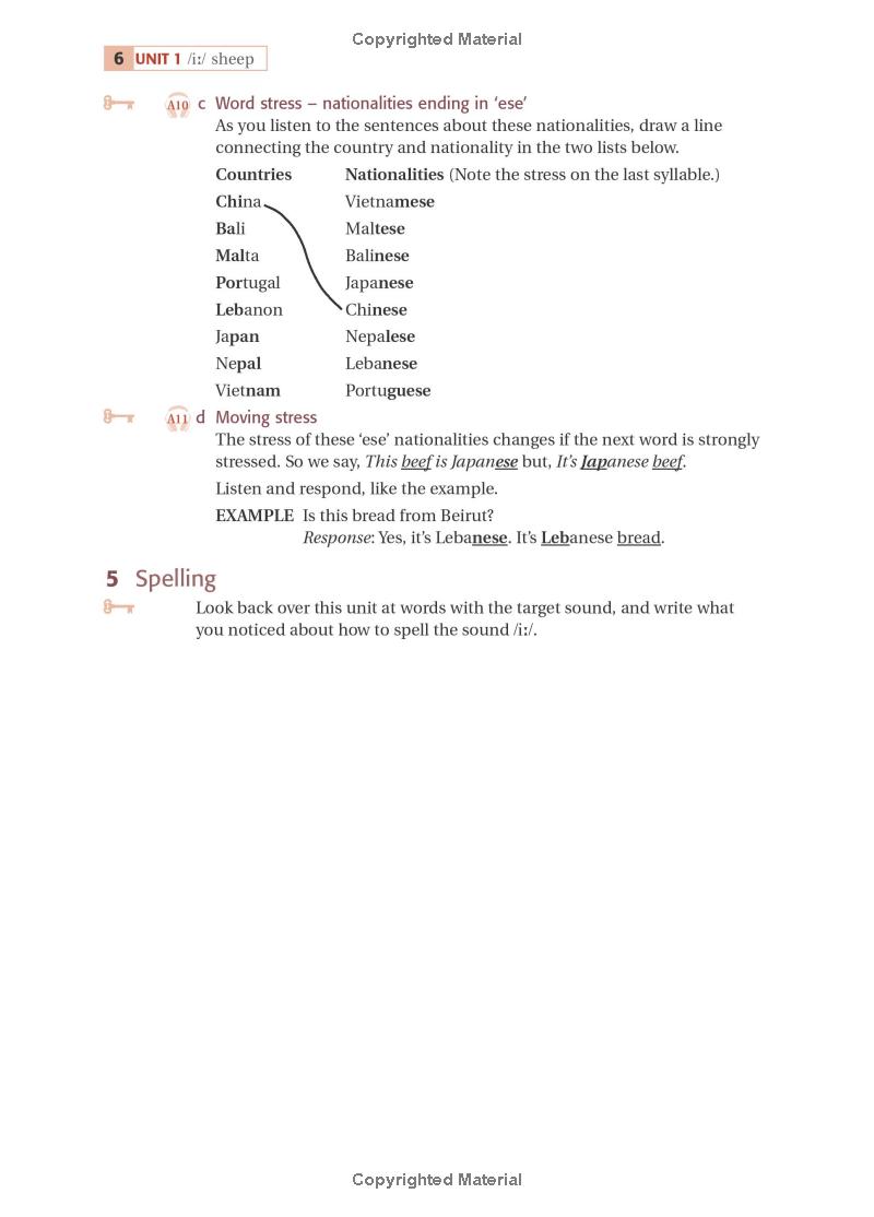 Sách Sách Ship or Sheep Intermediate Pronunciation Course 3rd Edition