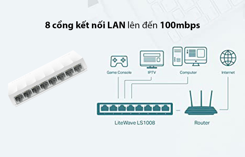 Switch 8 Cổng 10/100Mbps TP-LINK LS1008