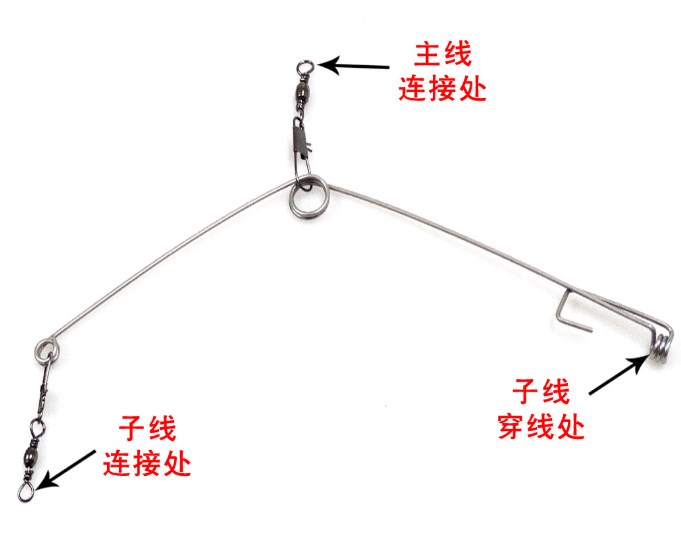 2 bộ Lưỡi câu cá tự động giật cao cấp