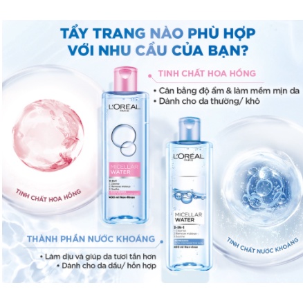 Nước Tẩy Trang Loreal - LOreal Paris 3-In-1 Micellar Water