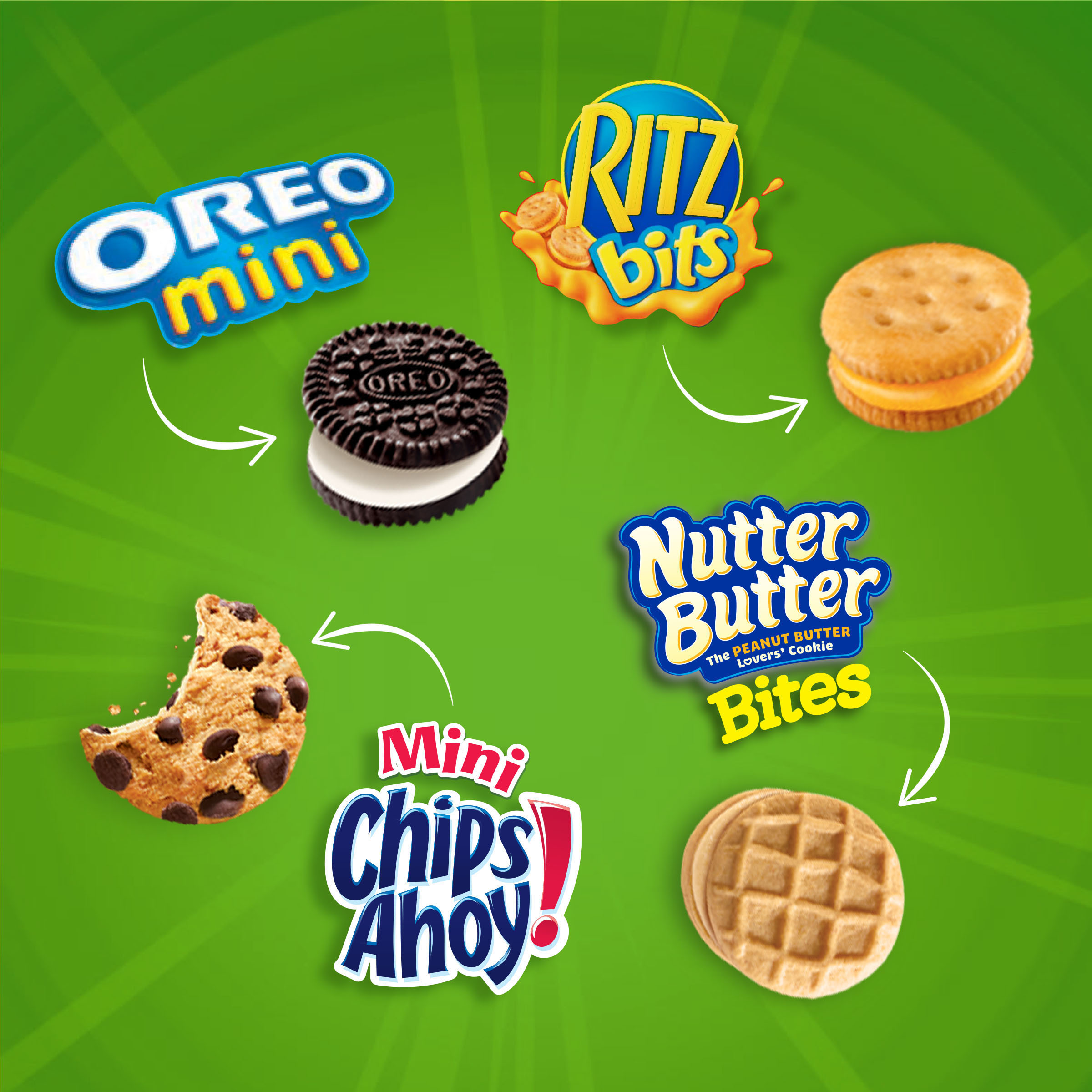 Nabisco Classic Mix, Oreo, Chips Ahoy!, Nutter Butter Bites, Ritz Bits
