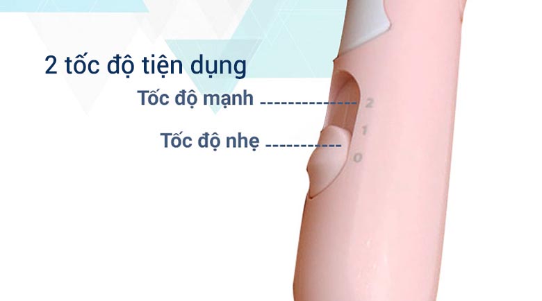 Sấy Tóc Philips HP8108/00 - Chính Hãng