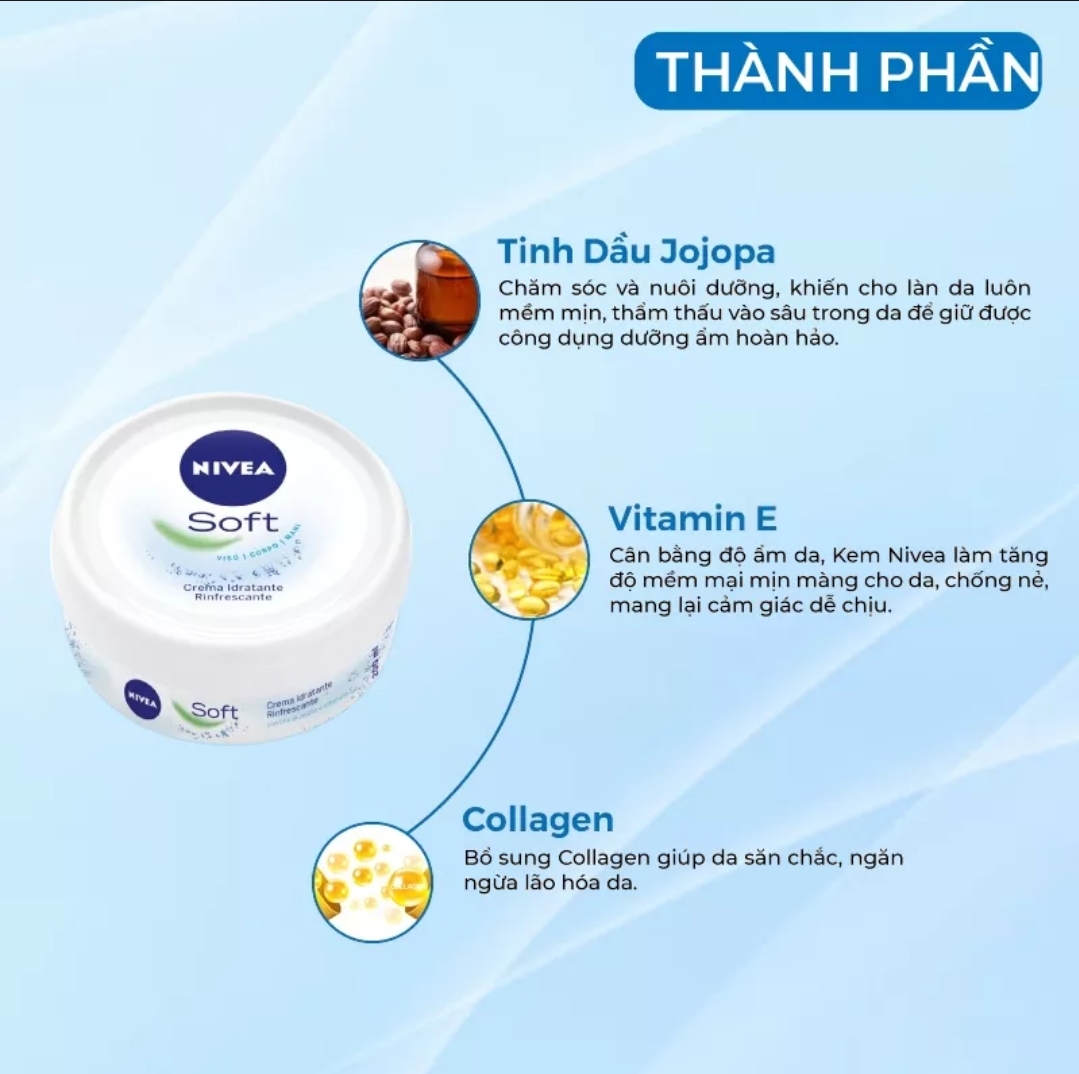 Kem dưỡng làm mềm da NIVEA Soft Crème 50/200ml