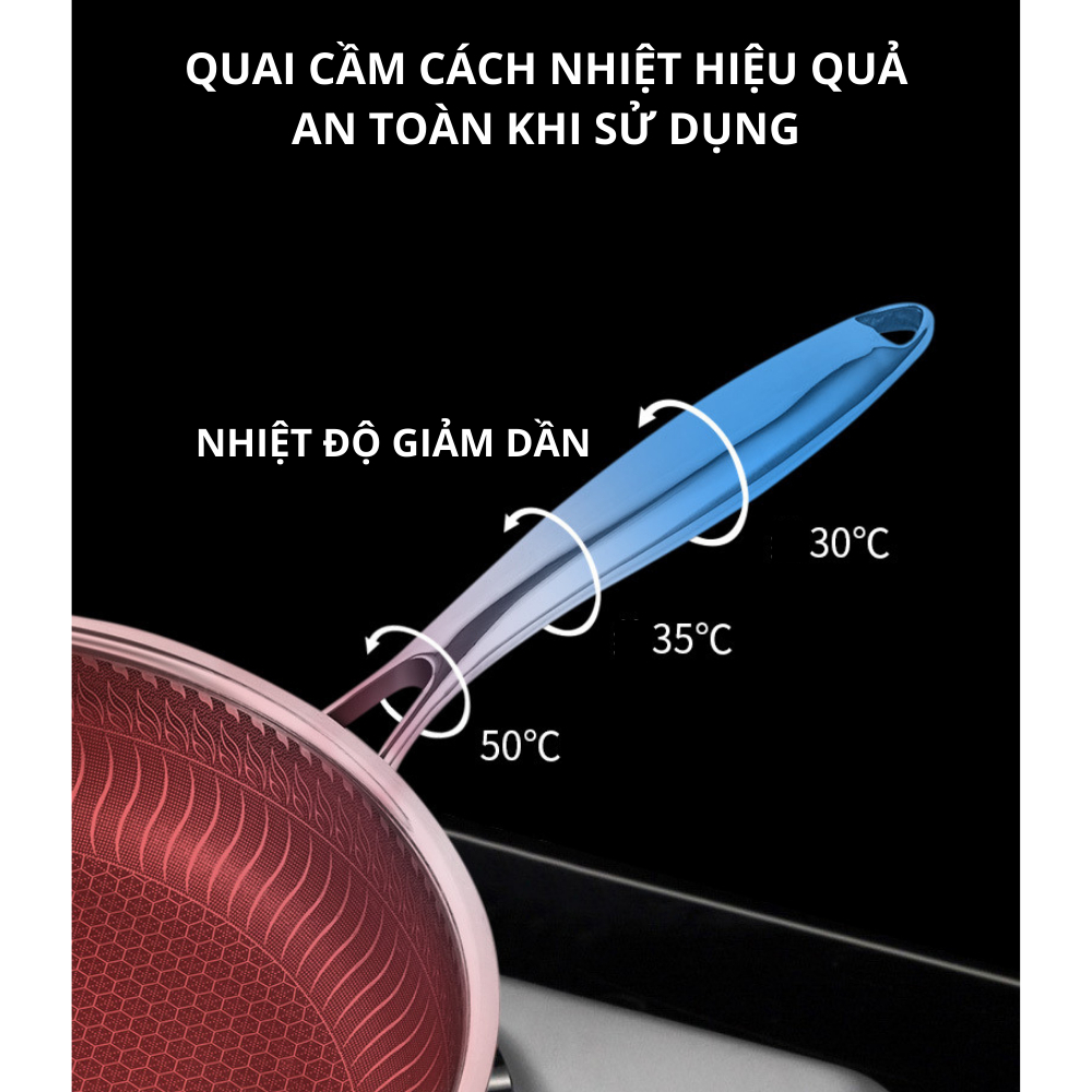 Chảo Chống Dính 5 Lớp Inox 304 Vân Tổ Ong 28cm Đáy Sâu 6cm, Cùng Đươc Các Loại Bếp Tiện Lợi Cho Gia Đình