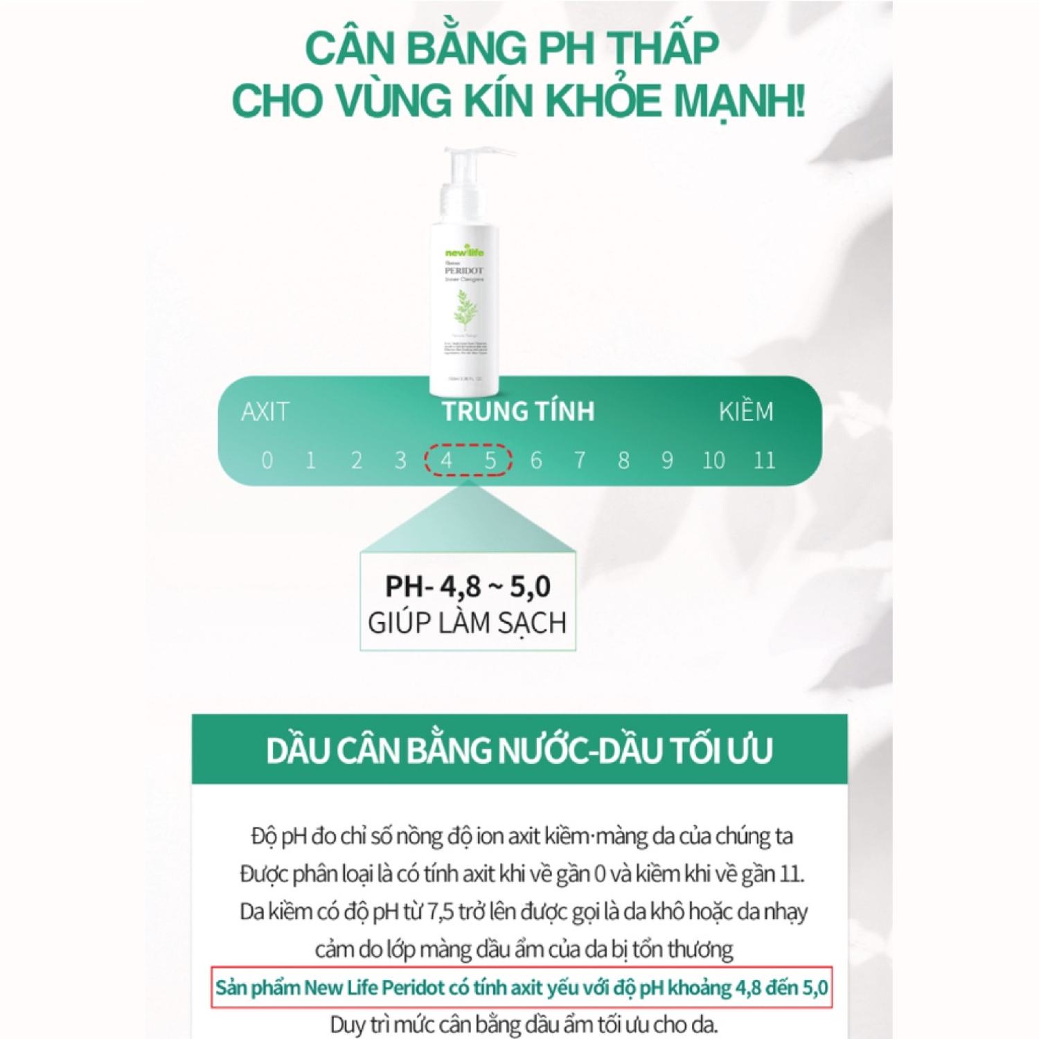 Dung Dịch Vệ Sinh Phụ Nữ Newlife Cleomee Peridot