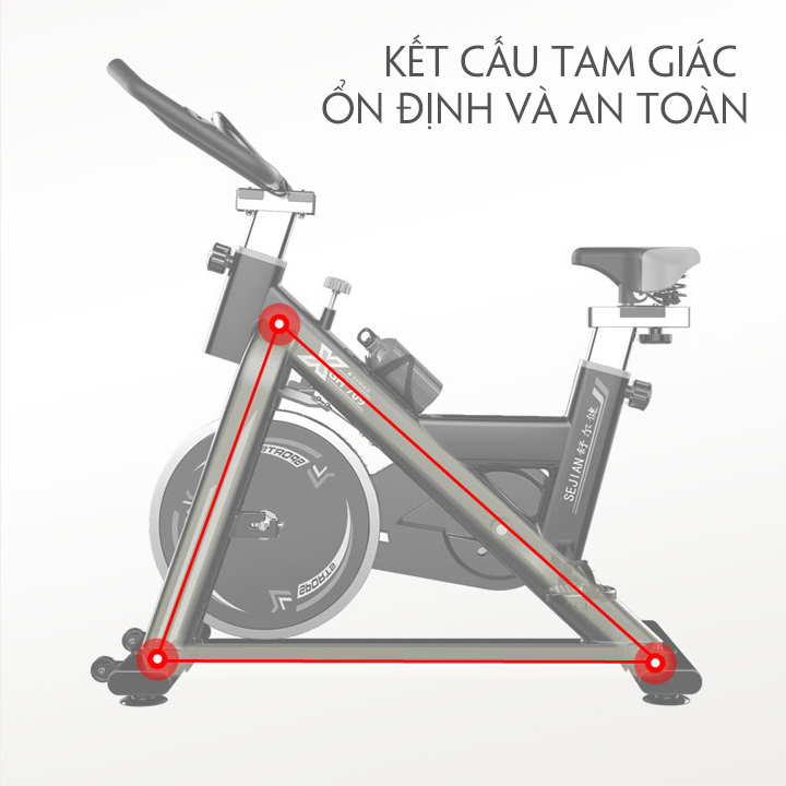 Xe đạp tập thể dục, Máy tập gia đình