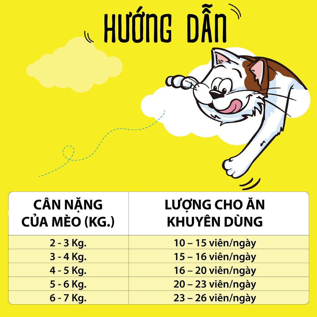 Bánh Thưởng Cho Mèo Temptations 85g