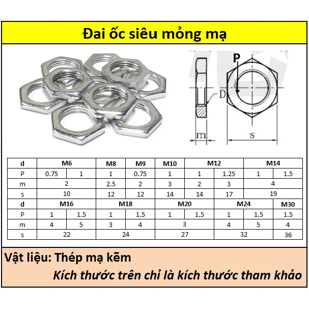 Đai ốc siêu mỏng mạ kẽm M6-M14