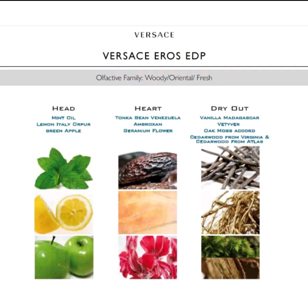Nước hoa nam : Versace Eros EDP chiết 10ml ( mẫu thử )
