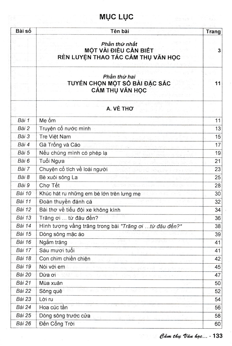 Cảm Thụ Văn Học Dành Cho Học Sinh Lớp 4