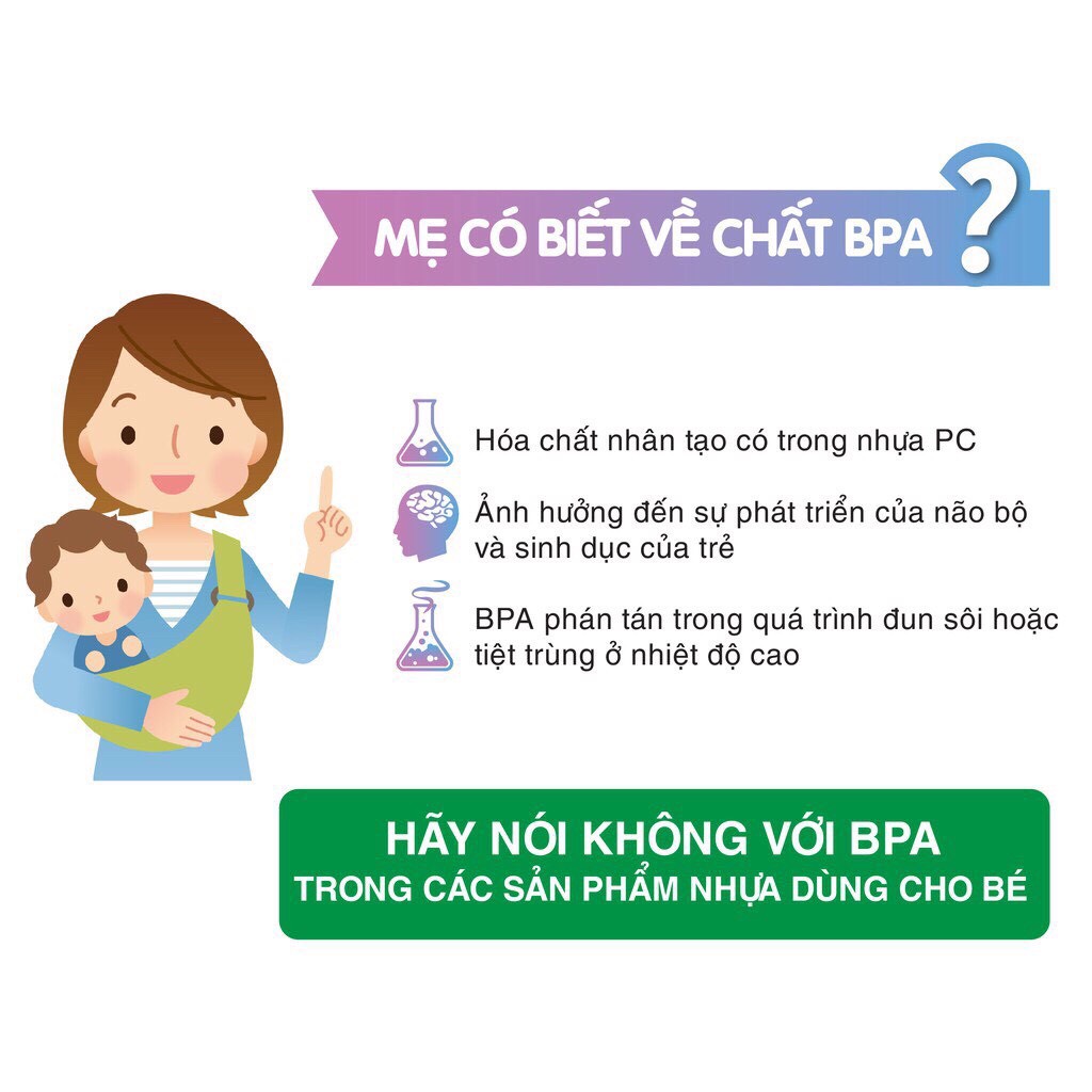 [CHÍNH HÃNG]Bình sữa PP Vuông cao cấp cổ hẹp 120ml- 240ml