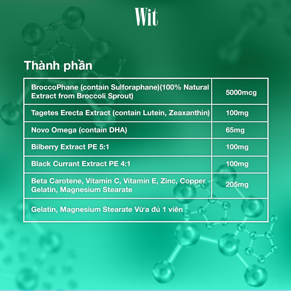 [Tặng 15v] Combo 4 Hộp 30v - Viên Uống Bổ Mắt WIT Ecogreen Hỗ Trợ Bảo Vệ Mắt Trước Ánh Sáng Xanh, hàng chính hãng, made in USA
